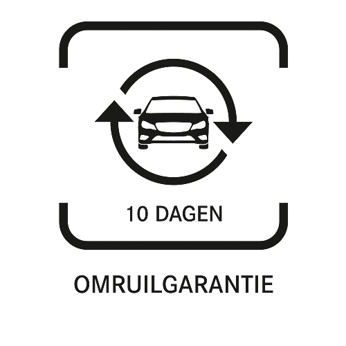 Omruilgarantie